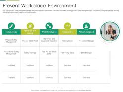Present Workplace Environment IT Transformation At Workplace Ppt Graphics