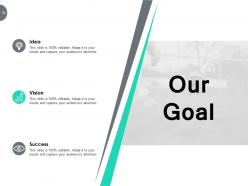Presentation about myself powerpoint presentation slides