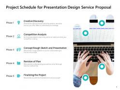 Presentation Design Service Proposal Powerpoint Presentation Slides