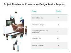 Presentation Design Service Proposal Powerpoint Presentation Slides