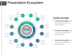 Presentation ecosystem presentation portfolio