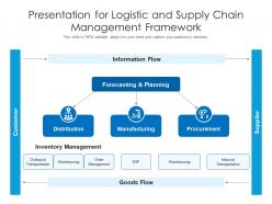 Presentation for logistic and supply chain management framework