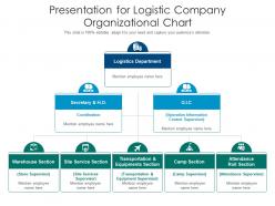Presentation for logistic company organizational chart