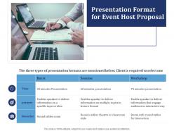 Presentation format for event host proposal ppt powerpoint presentation styles