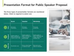 Presentation format for public speaker proposal ppt powerpoint presentation summary grid