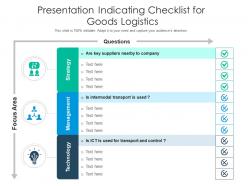 Presentation indicating checklist for goods logistics