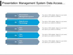 Presentation management system data access technology strategic planning cpb