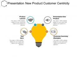 Presentation new product customer centricity examples product launch cpb