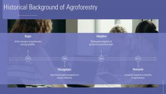 Presentation On Agroforestry PPT Presentation ACP Visual Impactful