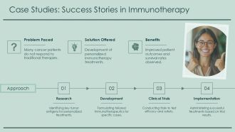 Presentation On Immunotherapeutics PPT Example ACP Appealing Professional