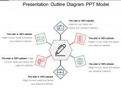 Presentation outline diagram ppt model