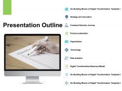 Presentation outline technology organization ppt powerpoint presentation model