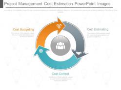 Presentation project management cost estimation powerpoint images