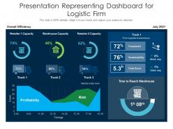 Presentation representing dashboard for logistic firm