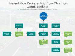 Presentation representing flow chart for goods logistics