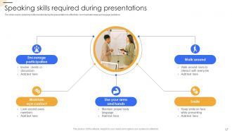Presentation Skill PowerPoint PPT Template Bundles