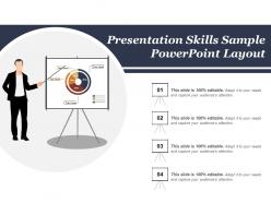 Presentation skills sample powerpoint layout