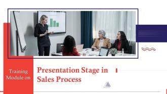 Presentation Stage In Sales Process Training Ppt