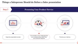 Presentation Stage In Sales Process Training Ppt Designed Graphical