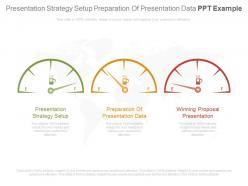 Presentation strategy setup preparation of presentation data ppt example