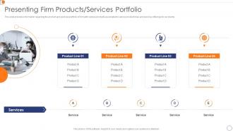 Presenting Firm Products Services Portfolio Optimize Business Core Operations