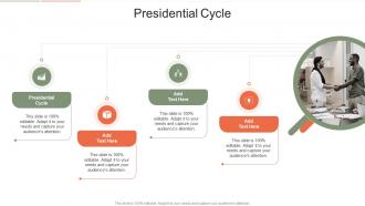 Presidential Cycle In Powerpoint And Google Slides Cpb