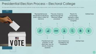 Presidential election process electoral college voting system it ppt themes