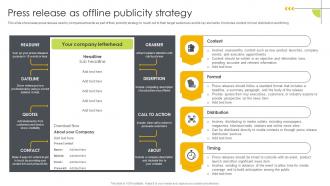 Press Release As Offline Publicity Strategy Ways To Generate Publicity Strategy SS