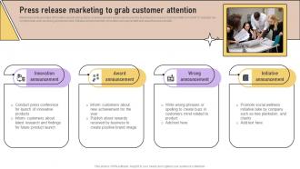 Press Release Marketing To Grab Customer Attention Implementation Of Marketing Communication