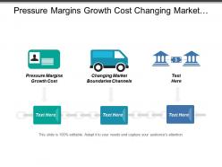 Pressure margins growth cost changing market boundaries channels