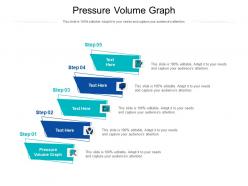 Pressure volume graph ppt powerpoint presentation samples cpb