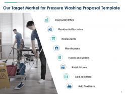 Pressure washing proposal template powerpoint presentation slides