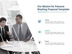 Pressure washing proposal template powerpoint presentation slides