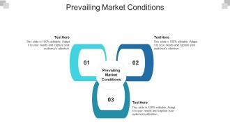 Prevailing market conditions ppt powerpoint presentation show background images cpb