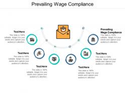 Prevailing wage compliance ppt powerpoint presentation ideas vector cpb