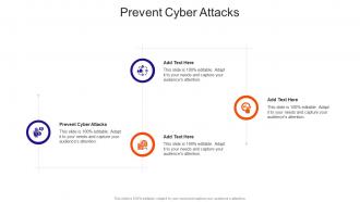 Prevent Cyber Attacks In Powerpoint And Google Slides Cpb