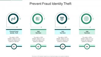 Prevent Fraud Identity Theft In Powerpoint And Google Slides Cpb