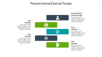 Prevent internal external threats ppt powerpoint presentation ideas cpb