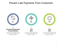 Prevent late payments from customers ppt powerpoint presentation ideas show cpb