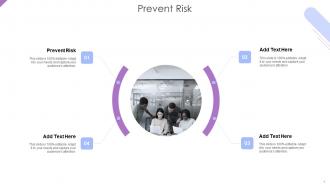 Prevent Risk In Powerpoint And Google Slides Cpb
