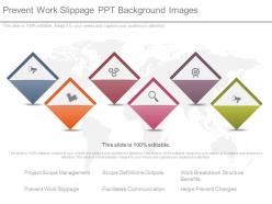Prevent work slippage ppt background images