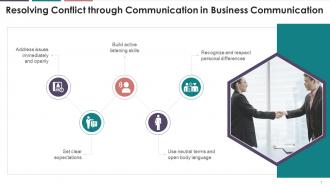 Preventing And Resolving Workplace Conflict Through Effective Business Communication Training Ppt