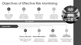 Preventing Crises Through Risk Assessment PPT Information AT Ideas Professionally