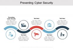 Preventing cyber security ppt powerpoint presentation professional grid cpb