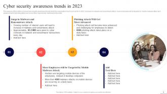 Preventing Data Breaches Through Cyber Security Awareness Powerpoint Presentation Slides