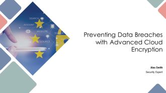 Preventing Data Breaches With Advanced Cloud Encryption PPT Structure AT