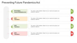 Preventing Future Pandemics Act In Powerpoint And Google Slides Cpb