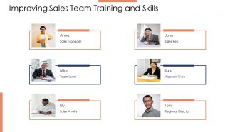 Preventing Lost Sales Opportunities In The Sales Process Ppt PowerPoint PPT Slides AT Appealing Downloadable