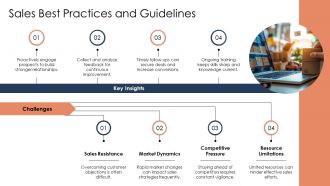 Preventing Lost Sales Opportunities In The Sales Process Ppt PowerPoint PPT Slides AT Graphical Downloadable