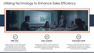 Preventing Lost Sales Opportunities In The Sales Process Ppt PowerPoint PPT Slides AT Aesthatic Downloadable